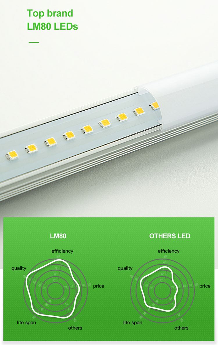 g5 led tube
