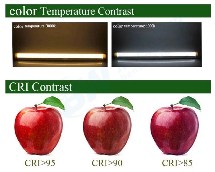 LED slim round panel light