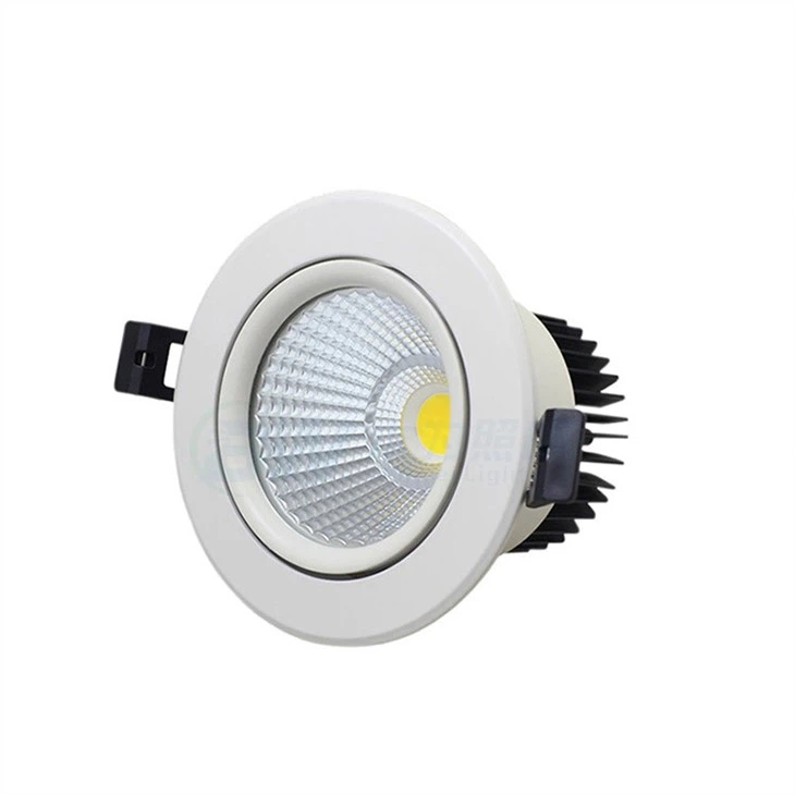 Halo Surface Mount Downlight