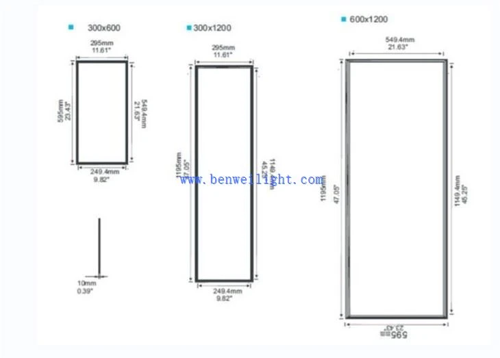 Small Flat Led Panel Light