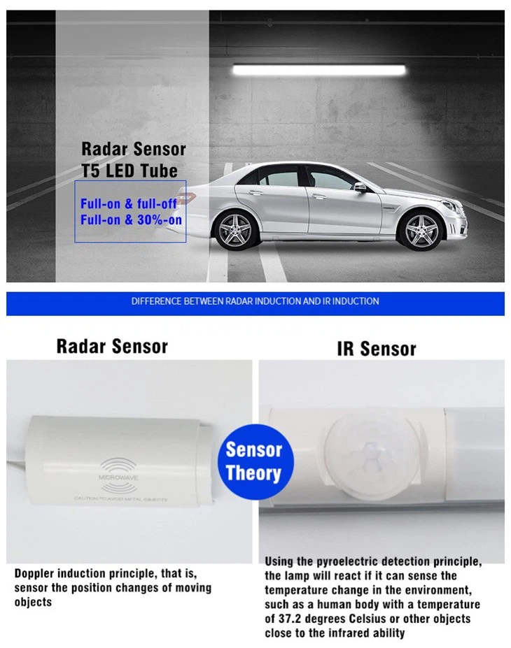 T5 Motion sensor LED tube Light detail