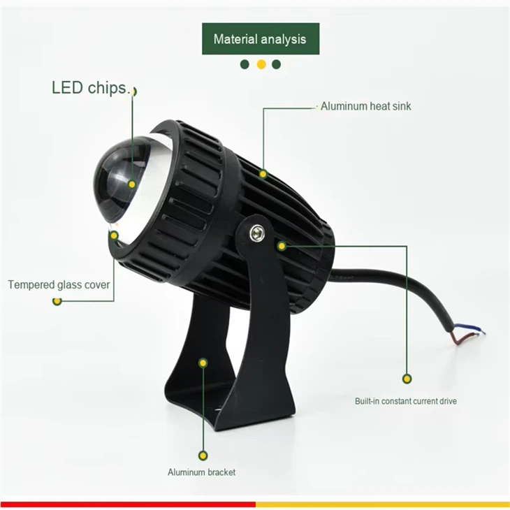 13W 240V LED Portable Flood Light best