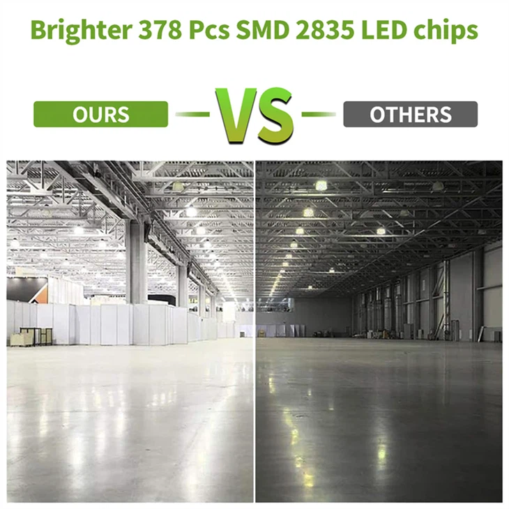 High-Power LED Corn Bulb - 30W-200W | 5000K Daylight | 5-Year Warranty