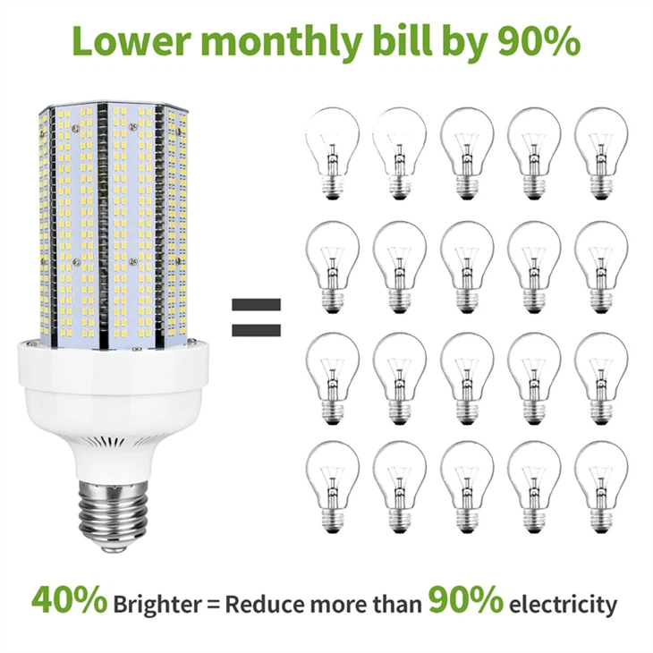 High-Power LED Corn Bulb - 30W-200W | 5000K Daylight | 5-Year Warranty