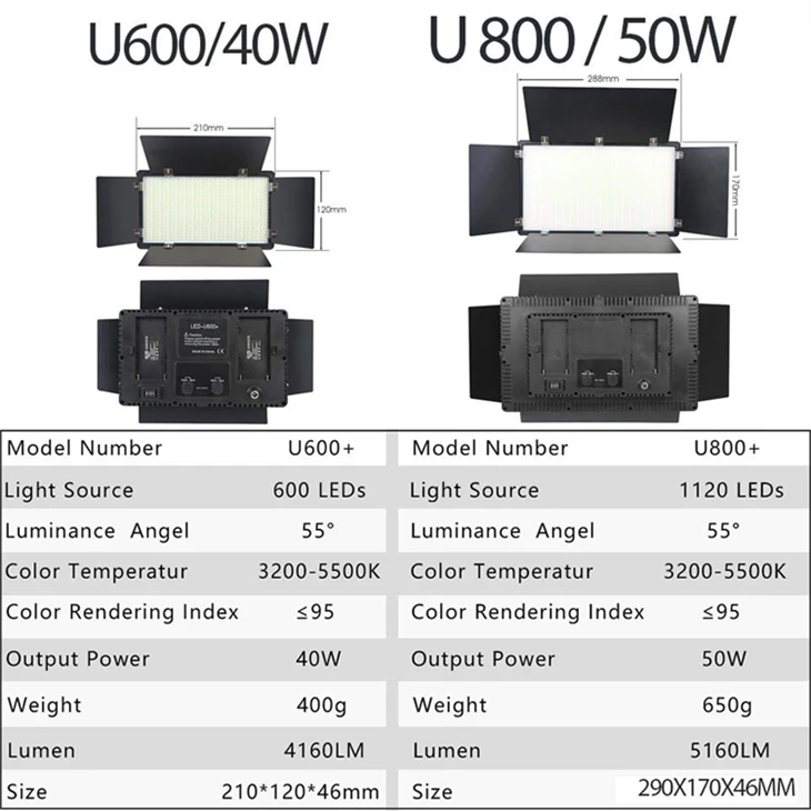 LED Photography Light - 60W/80W Flat Panel Fill Light For Studio & Live Streaming