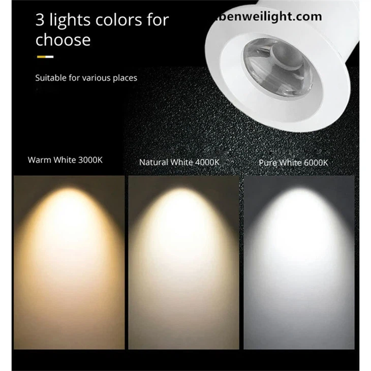 Mini LED Downlight Under Cabinet Spot Light 1W Recessed Ceiling Lamp 110V-240V price