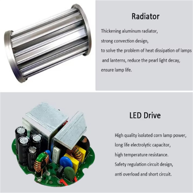 led corn cob retrofit bulbs led corn cob retrofit bulbs