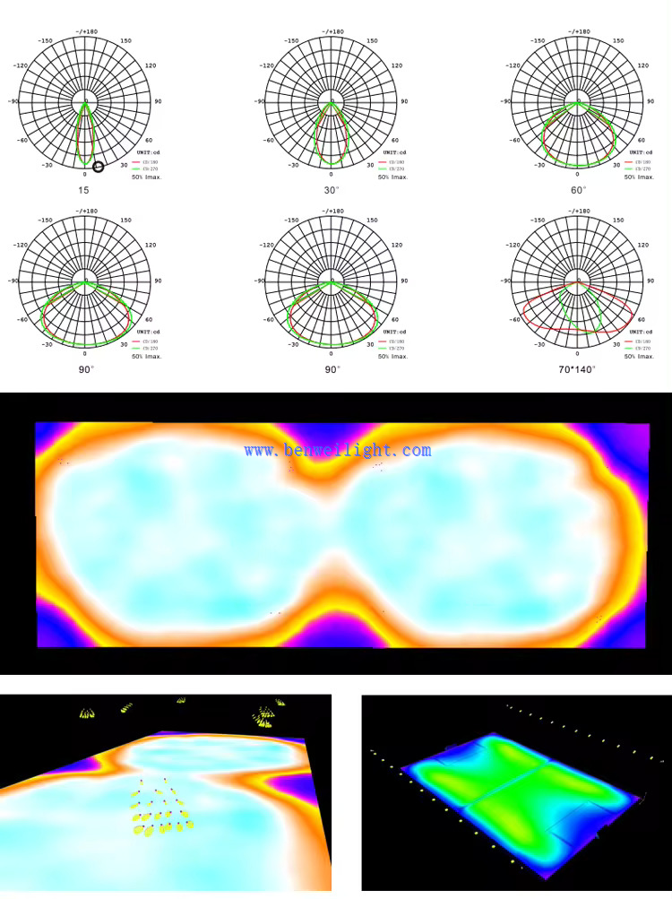 Ip66 Sport Stadium Floodlight 3 Ip66 Sport Stadium Floodlight 3