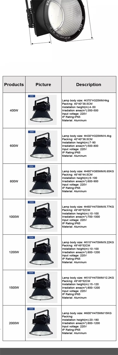 product-400-1200 product-400-1200