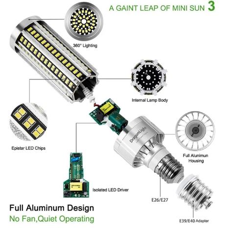 This Energy-saving 27 Watt LED Corn Cob Light Bulb (model: EC-LED-CCL27W-5000) Emits 5000K Light (typically Daylight Tone) And Features A Corn Cob LED Design, Compatible With Standard Bases (e.g., E26) For Daily Lighting in Homes, Small Commercial Spaces, Offices, Or Garage Areas.