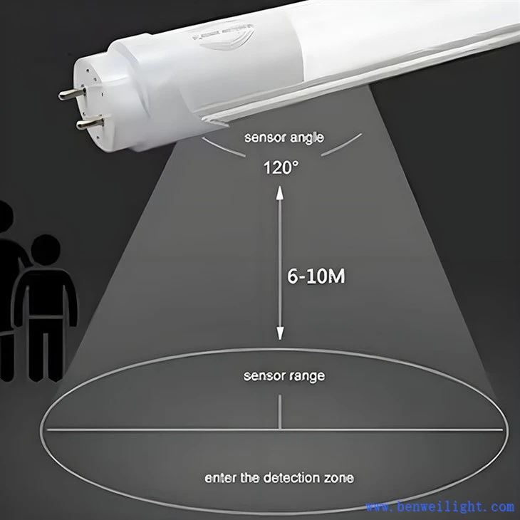 Zigbee Motion-Activated Suspended LED Tube Light suppliers